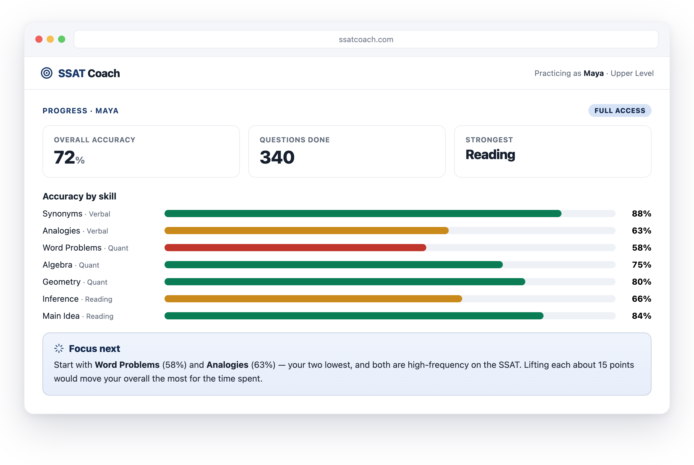 Progress dashboard showing accuracy by skill with a focus-next recommendation